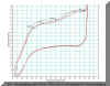 Kupplungshandkraftdiagramm_hydraulic.jpg (89258 Byte)